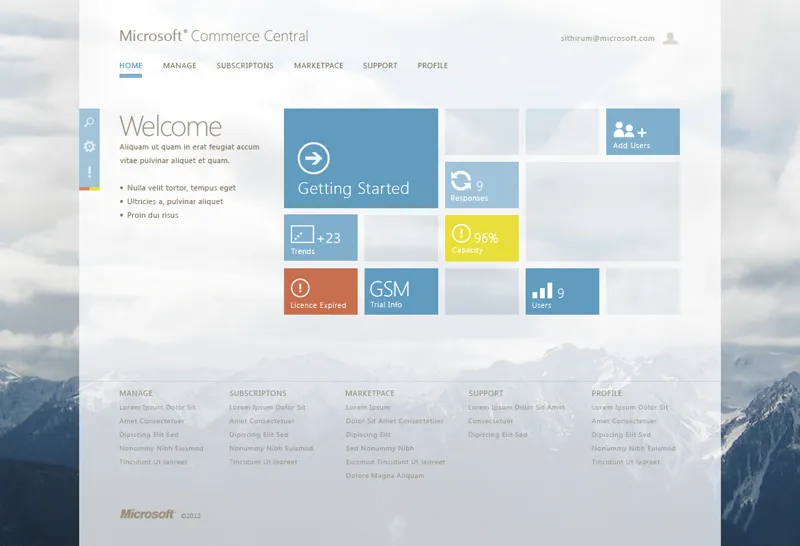 Microsoft Commerce Central dashboard with navigation tabs, status tiles for Getting Started, Responses, Trends, Capacity, Licence Expired, GSM Trial Info, and Users, against a mountain background.