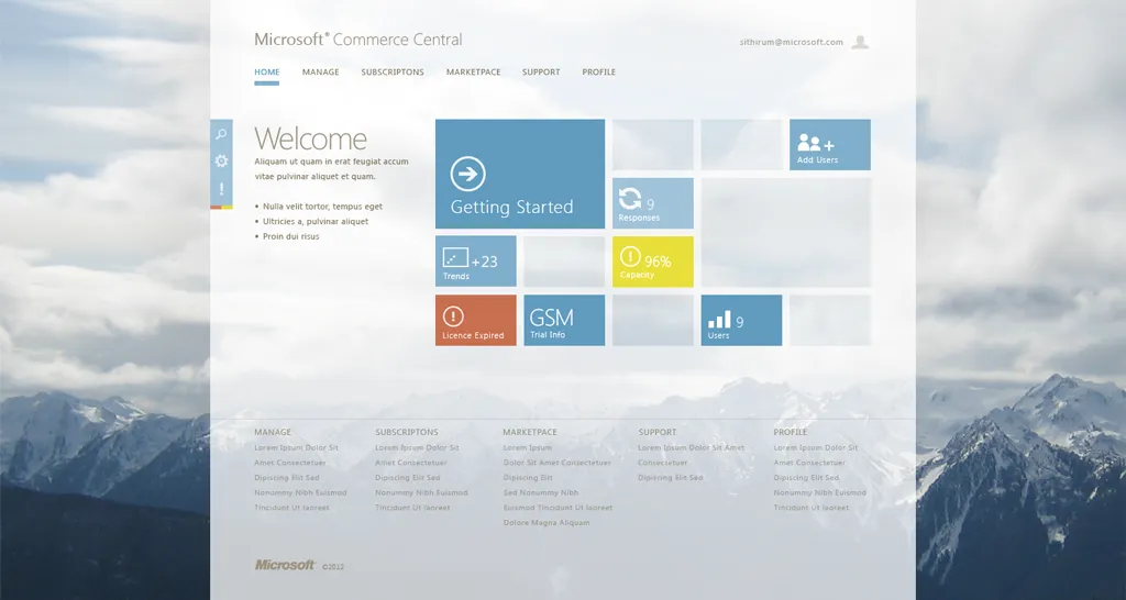 Microsoft Commerce Central dashboard interface with navigation tabs and tiles showing Getting Started, Responses, Trends, Capacity, Licence Expired, Trial Info, and Users.