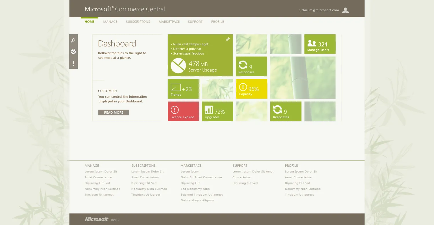 Microsoft Commerce Central dashboard displaying server usage, capacity, user management, trends, upgrades, and license expired status.