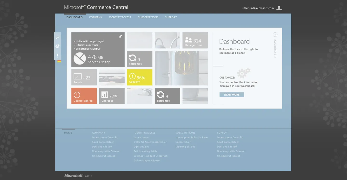 Microsoft Commerce Central dashboard showing server usage, responses, user management, license expiry, and capacity metrics.