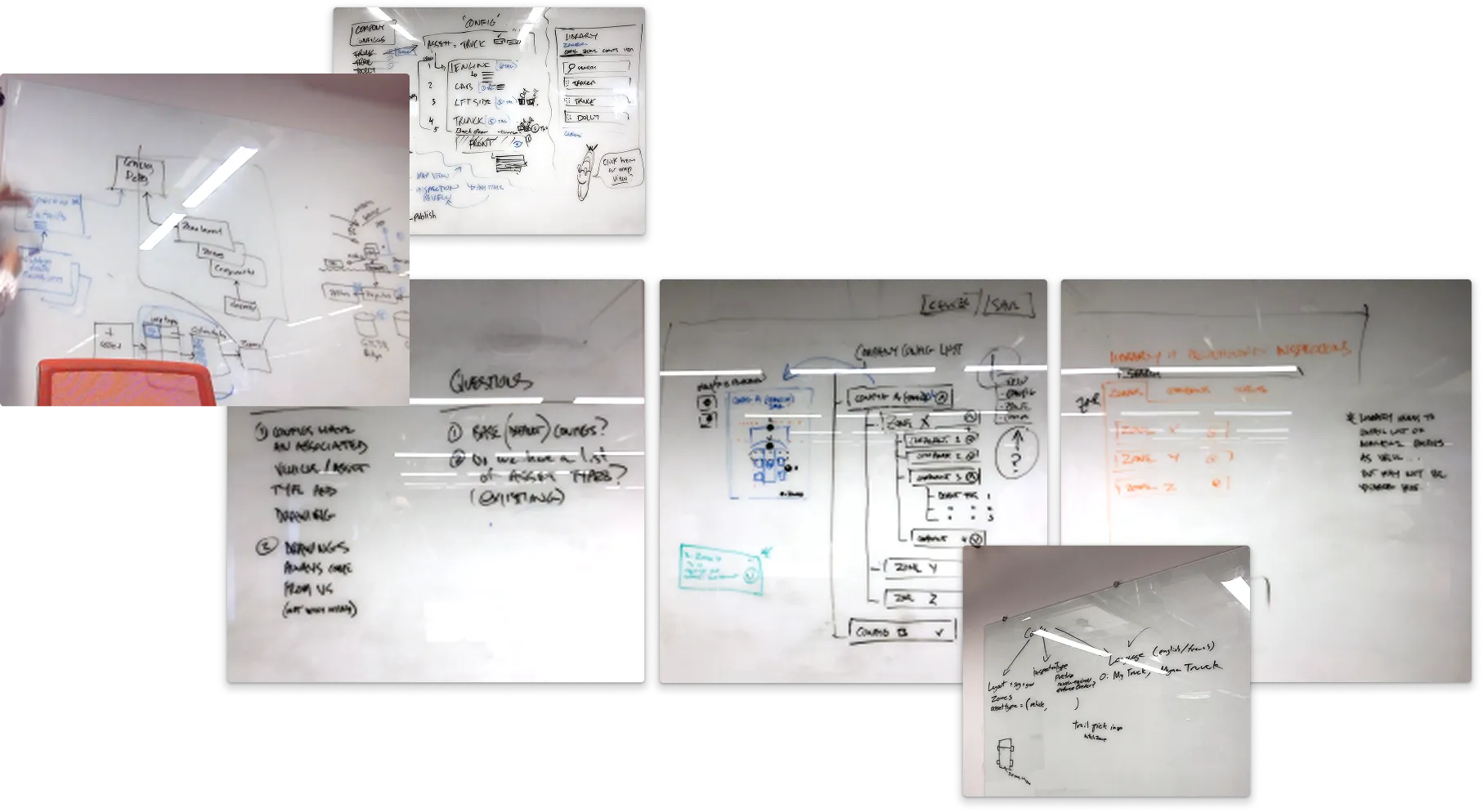 Collage of multiple whiteboard photos displaying diagrams, flowcharts, lists, and handwritten notes related to configurations, company groups, library inspections, questions, and app layout design.