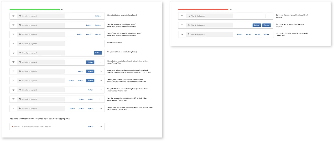 Image showing task bars notes on correct usage and incorrect 