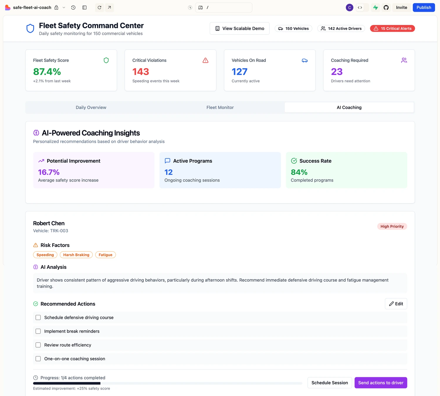 Dashboard of Fleet Safety Command Center showing 87.4% fleet safety score, 143 critical speeding violations, 127 active vehicles, 23 drivers needing coaching, AI-powered coaching insights with potential 16.7% improvement, 12 active programs, 84% success rate, and specific driver Robert Chen flagged for speeding, harsh braking, fatigue with recommended actions and progress bar.