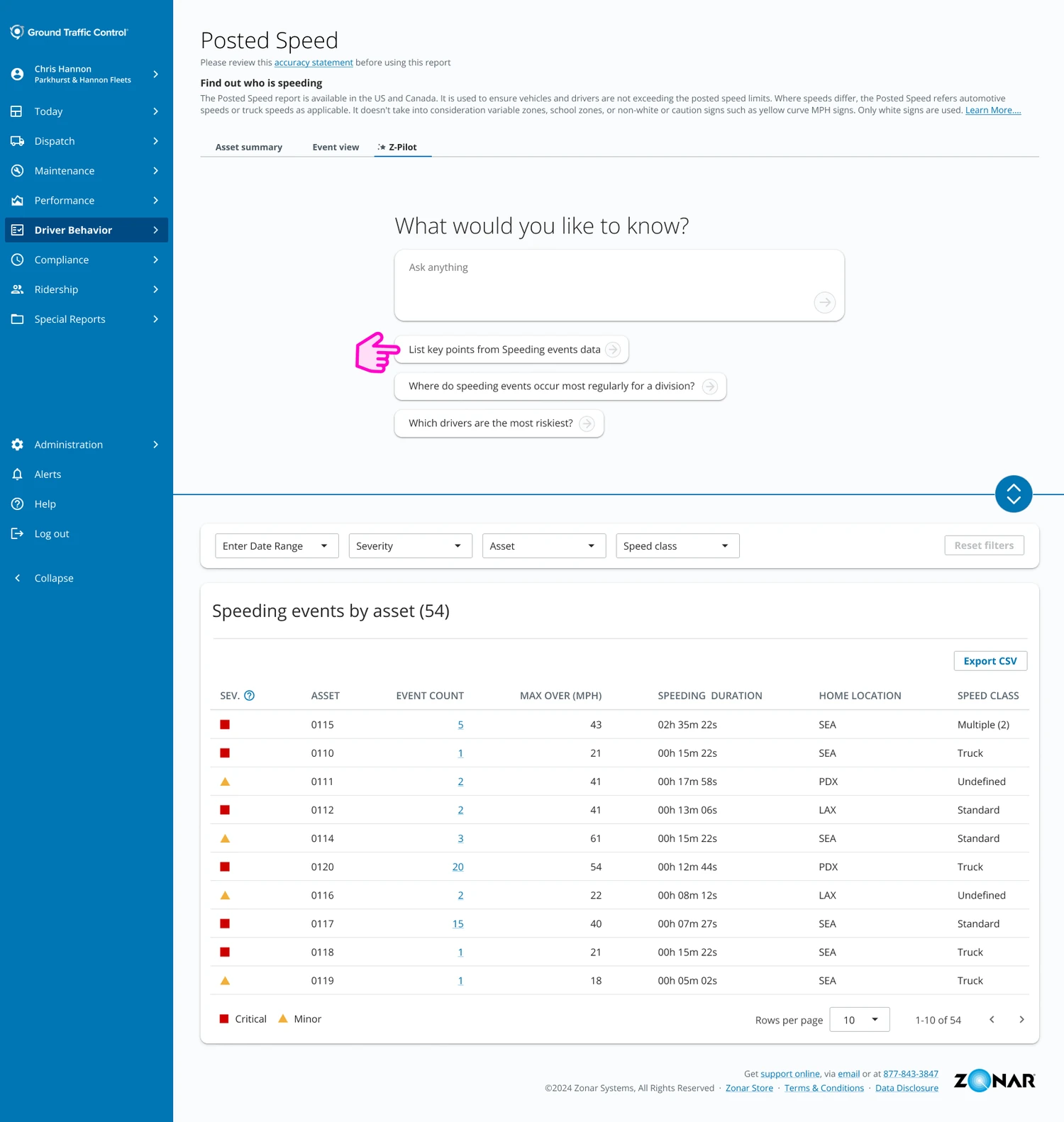 Dashboard interface for Posted Speed report showing a menu on the left, a query input with sample questions, and a table listing speeding events by asset with severity, event count, max MPH over speed, duration, home location, and speed class.
