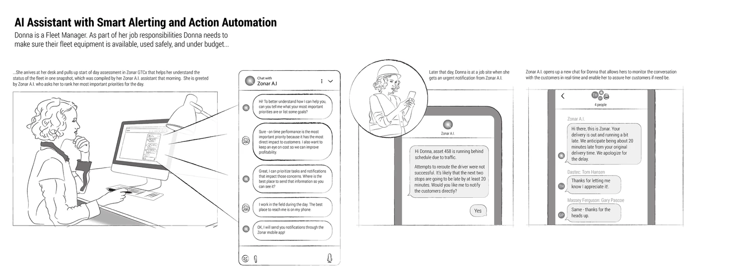 Illustration showing Donna, a Fleet Manager, interacting with Zonar AI via computer and mobile phone for fleet monitoring, urgent notifications, and customer communication.