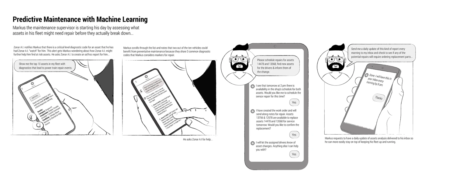 Illustration depicting a maintenance supervisor using a mobile app with Zonar A.I. for predictive maintenance, scheduling repairs, and requesting daily updates on fleet asset diagnostics and repair needs.