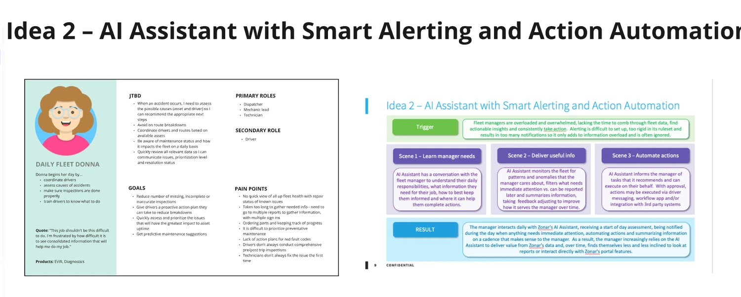 Diagram detailing AI Assistant with Smart Alerting and Action Automation for fleet management, showing daily fleet persona, goals, pain points, roles, and a three-scene AI interaction process.