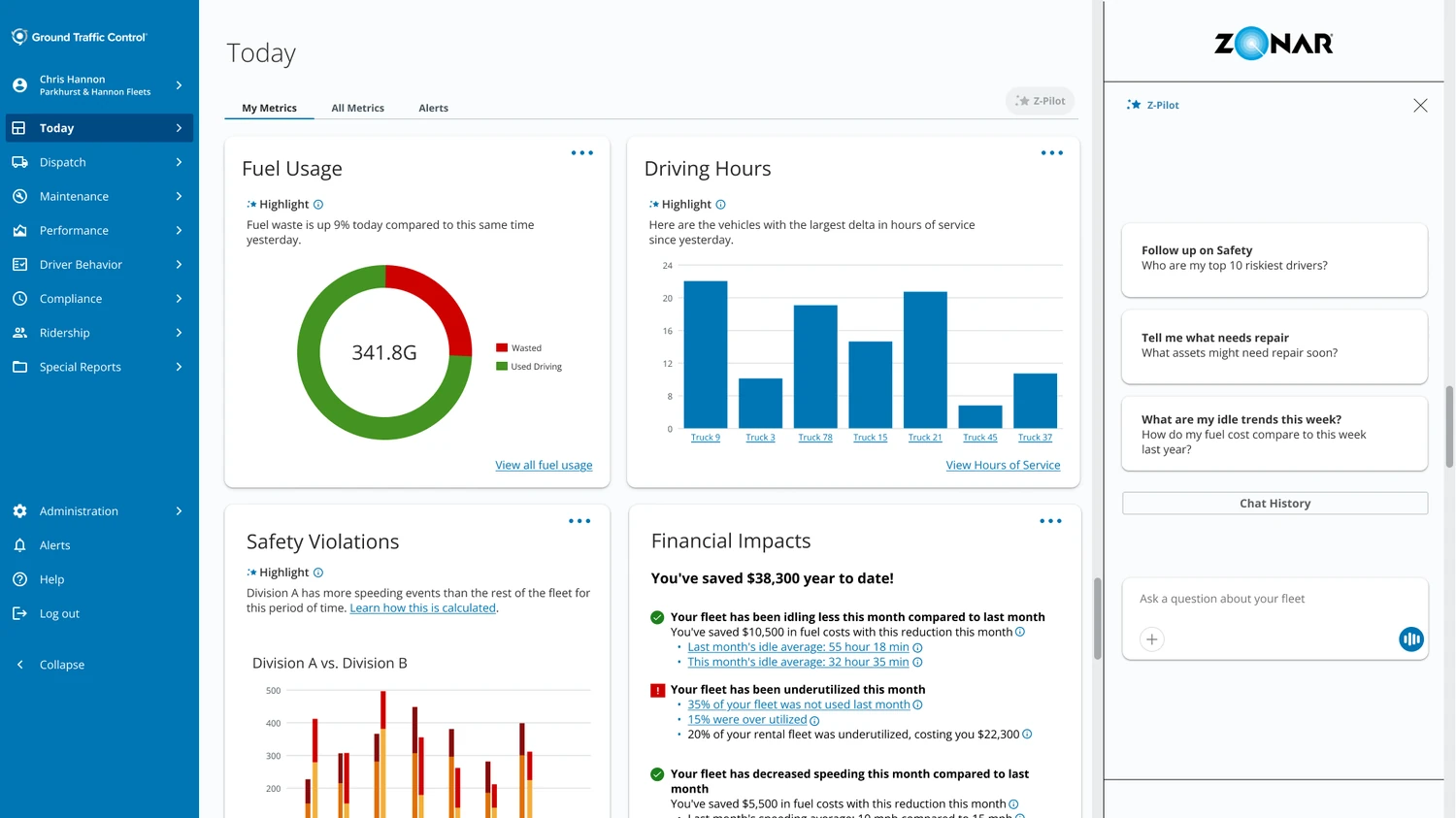 Dashboard screen showing fleet metrics including fuel usage with a red and green ring chart, driving hours bar chart, safety violations comparison bar chart, and financial impacts summary with savings and fleet utilization details.