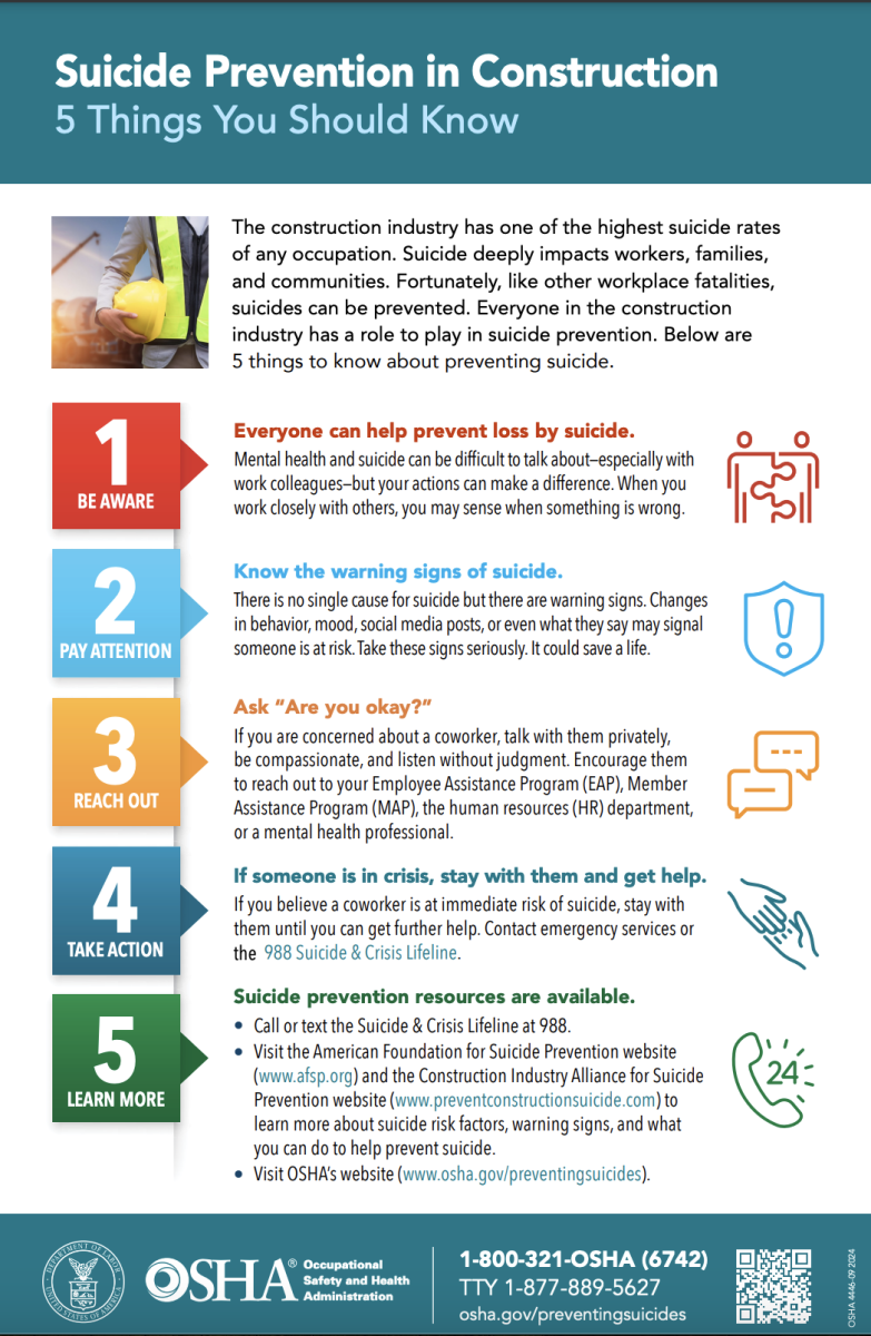 OSHA Suicide Prevention Poster