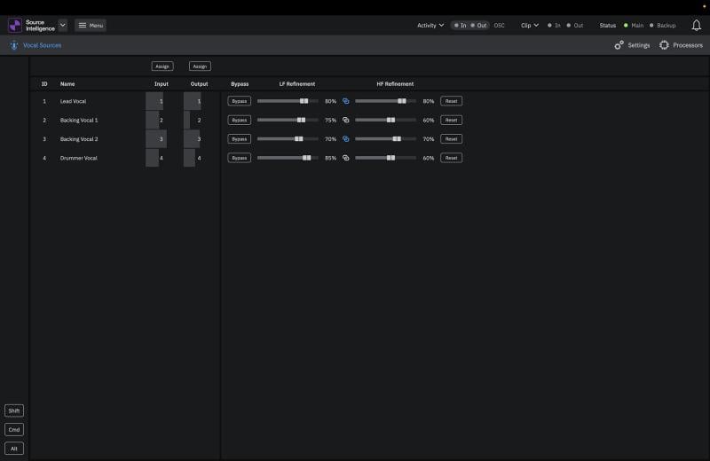 L-Acoustics Source Intelligence