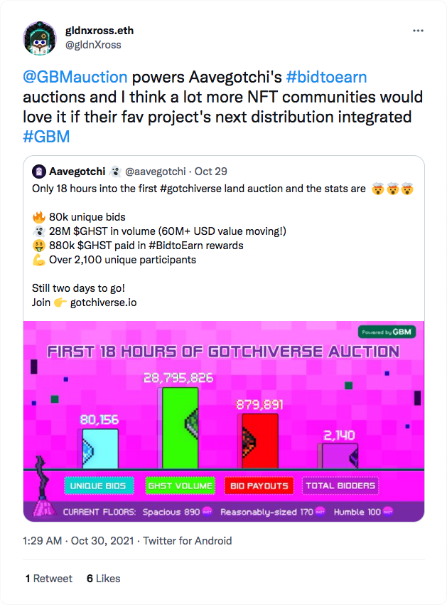 Aavegotchi Community Tweets