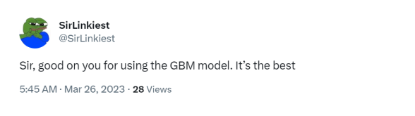 Song a Day Community Tweets