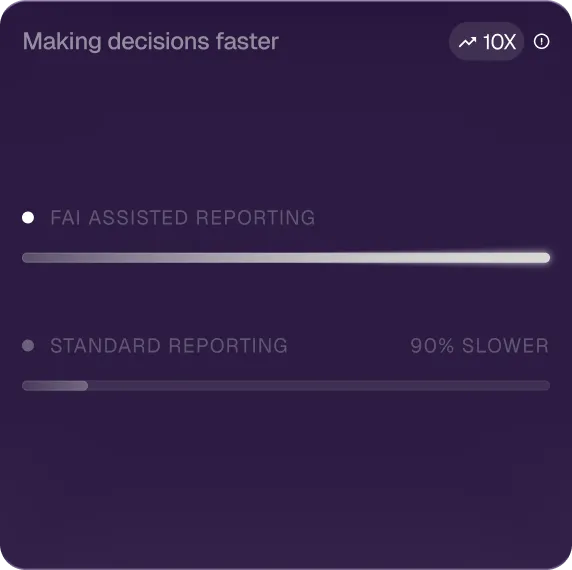 fase decision making