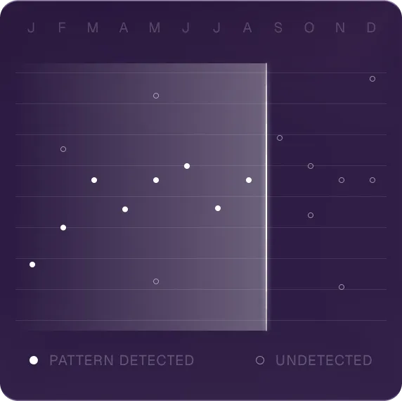 hidden growth opportunity