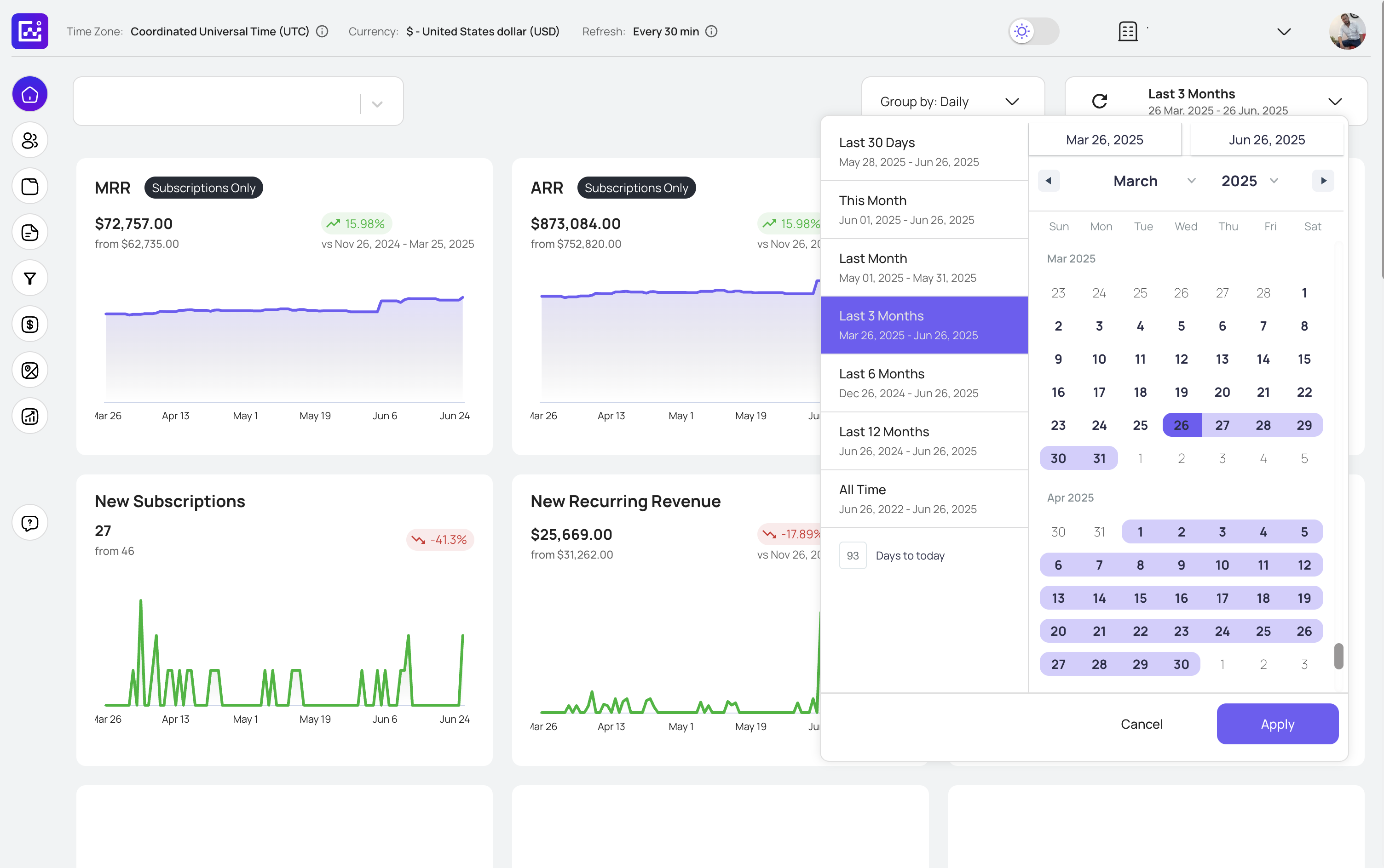 Screenshot of GrowthOptix dashboard displaying real-time Stripe transaction analytics and billing automation features.