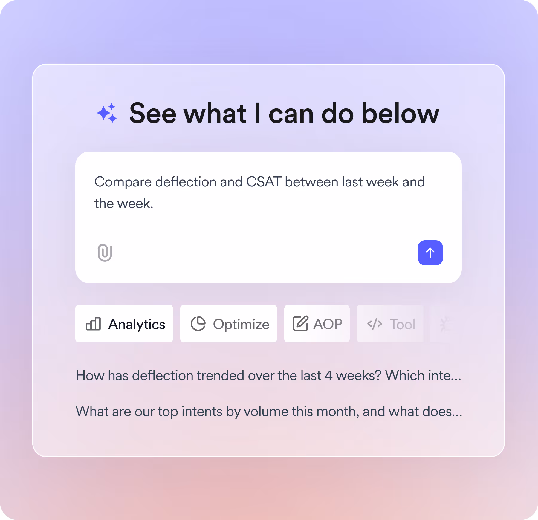 User interface with prompt to compare deflection and CSAT between last week and this week, with analytics options.