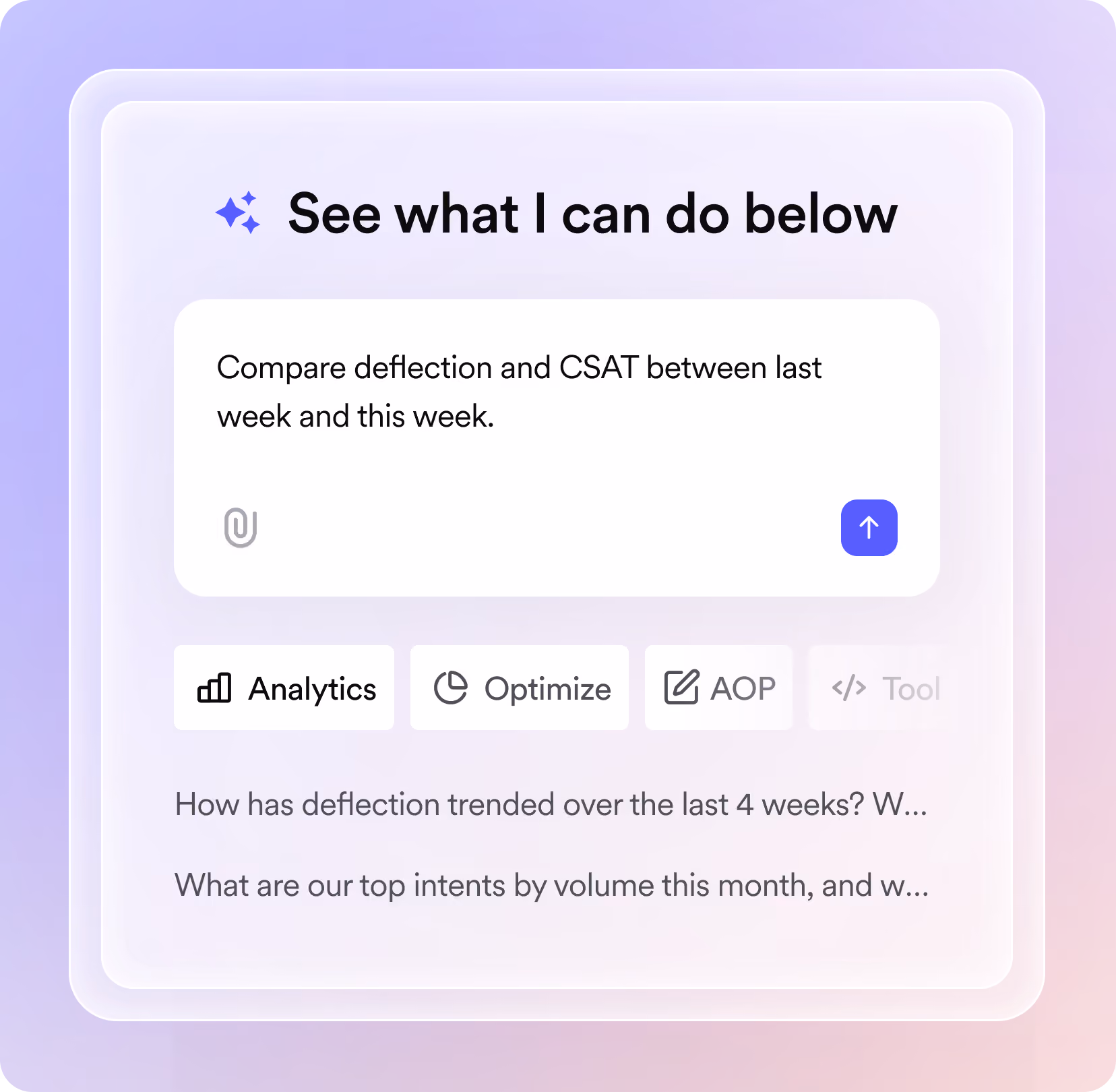 User interface showing a prompt to compare deflection and CSAT between last week and this week with analytics tabs below.