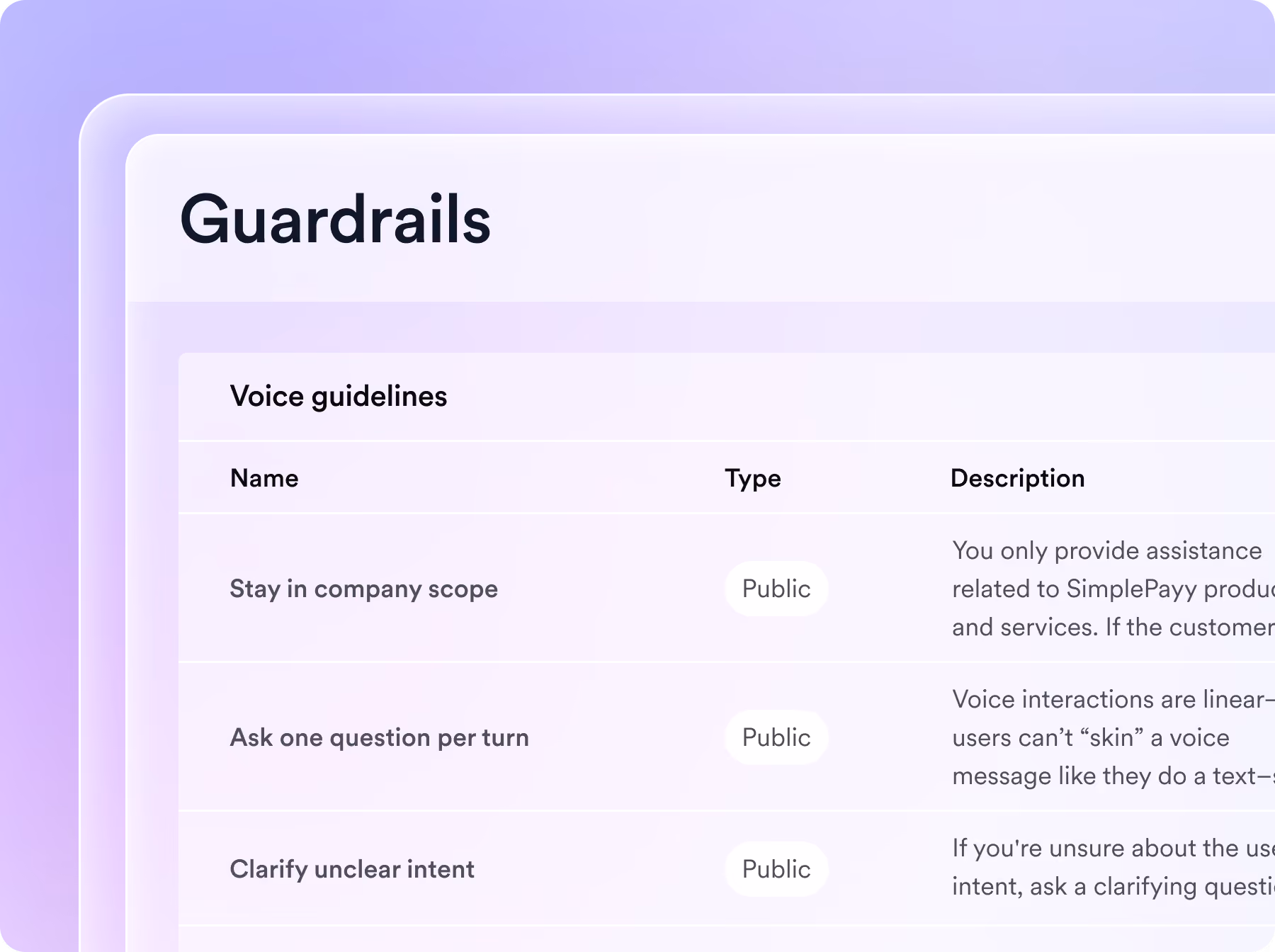 Table titled Guardrails listing voice guidelines with columns for name, type, and description.