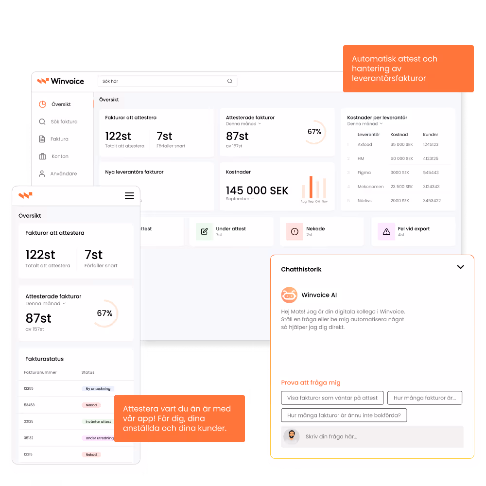 Winvoice digital dashboard showing invoice overview, approval status, supplier costs, and a chatbot interface in Swedish.