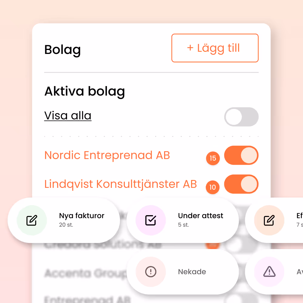 App-gränssnitt som visar aktiva organisationer med växlingsknappar, inklusive Nordic Entreprenad AB och Lindqvist Konsulttjänster AB aktiverade, med knappen Lägg till i övre högra hörnet.