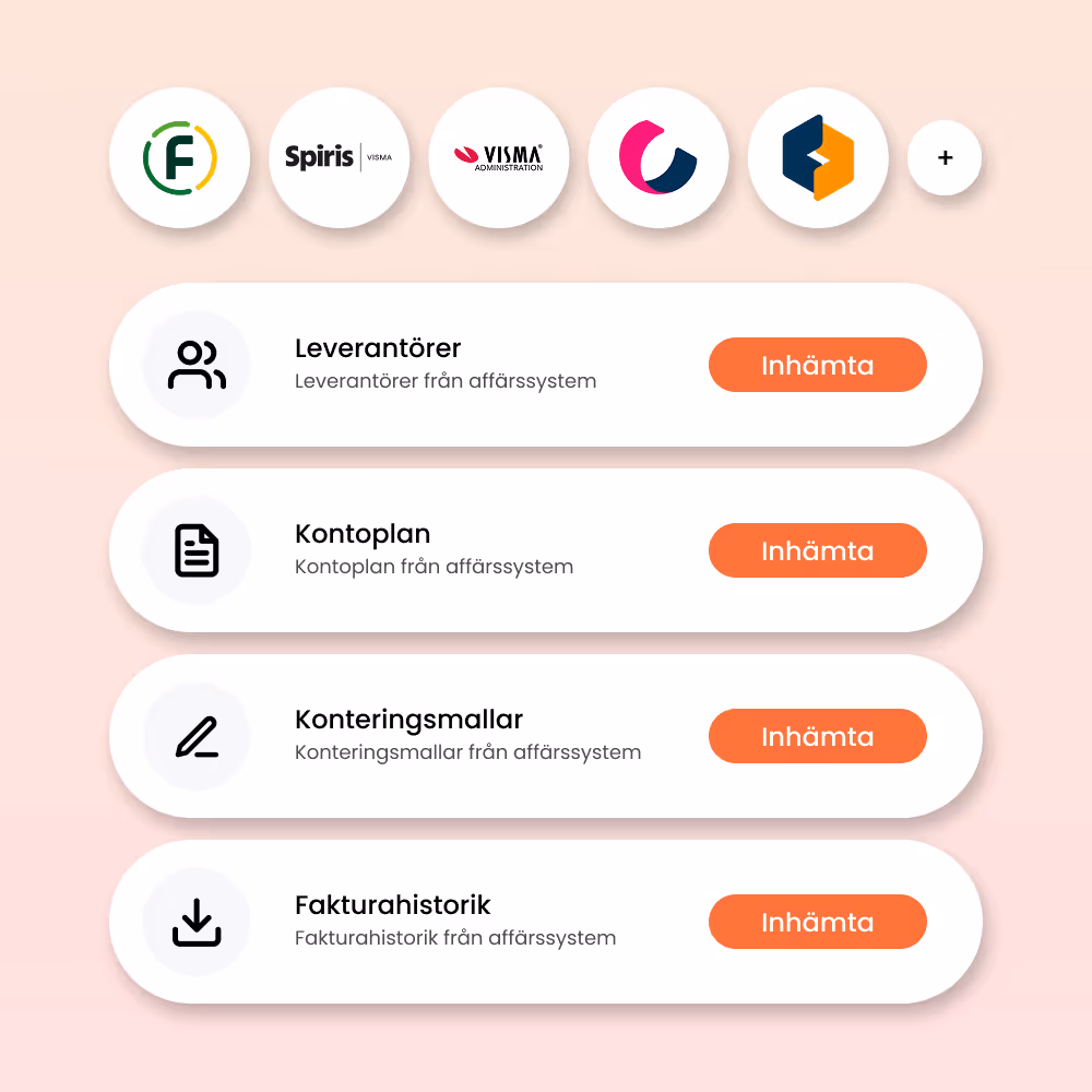 Användargränssnitt med affärssystemslogotyper och fyra sektioner för att hämta data: Leverantörer, Kontoplan, Konteringsmallar och Fakturahistorik, varje med en orange knapp märkt Inhämta.
