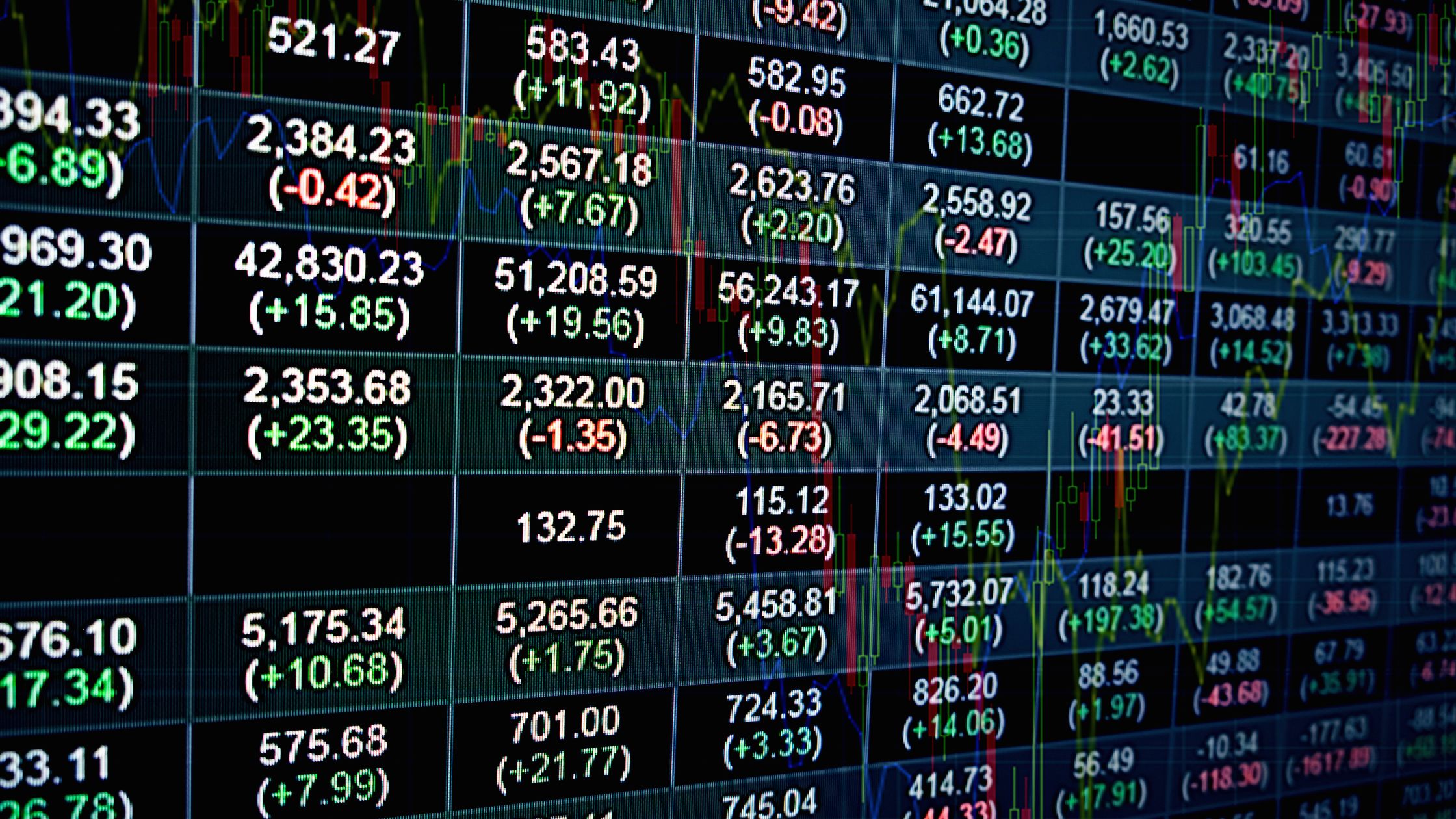 25 Most Valuable Assets | Melbourne Capital Group