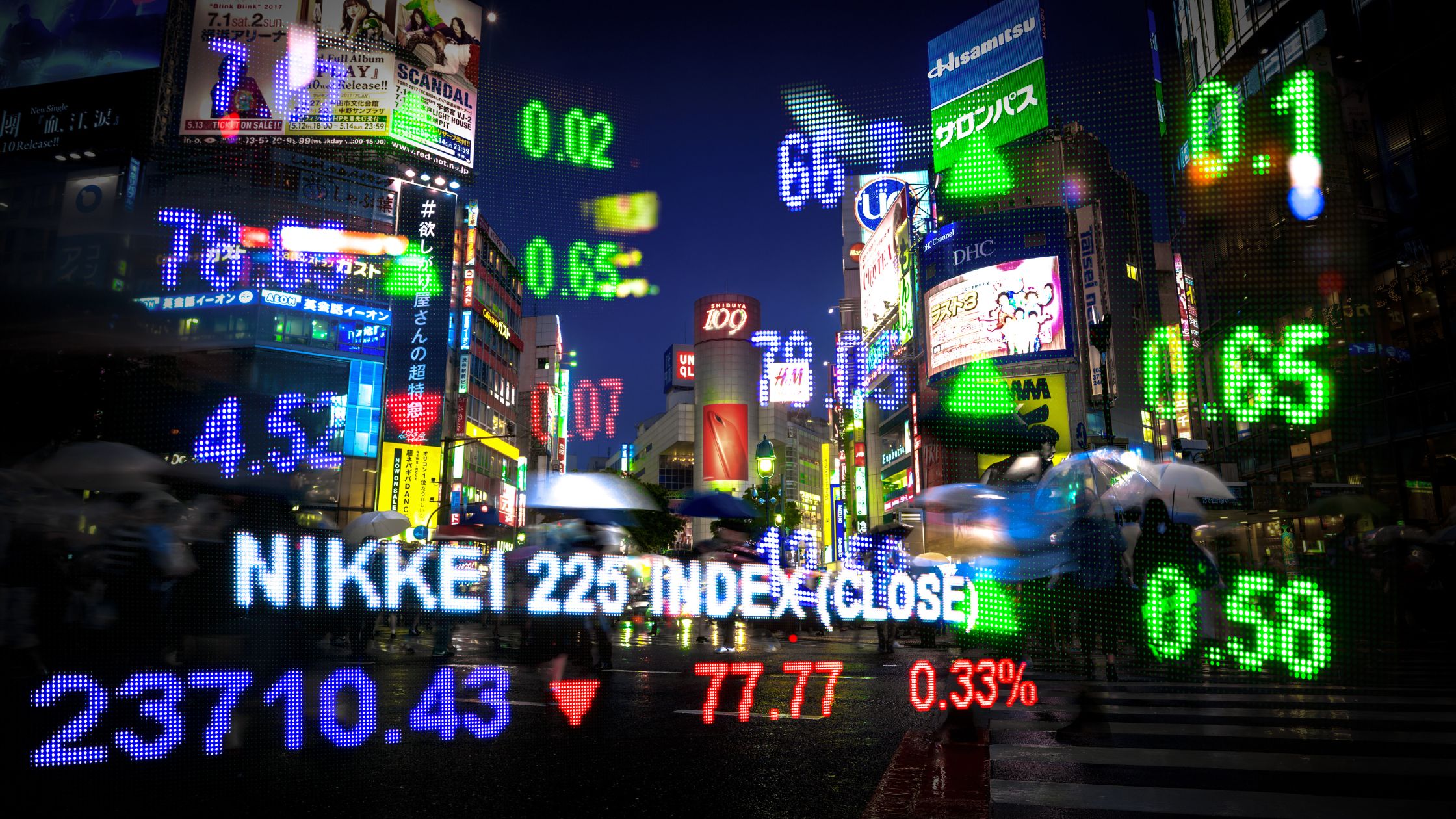 Factors affecting the increase in the Nikkei Stock Average.