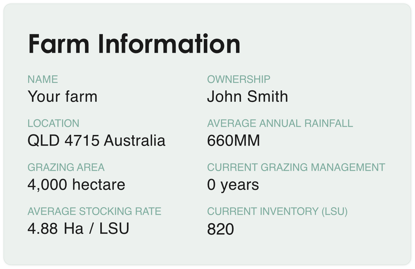 Farm information display
