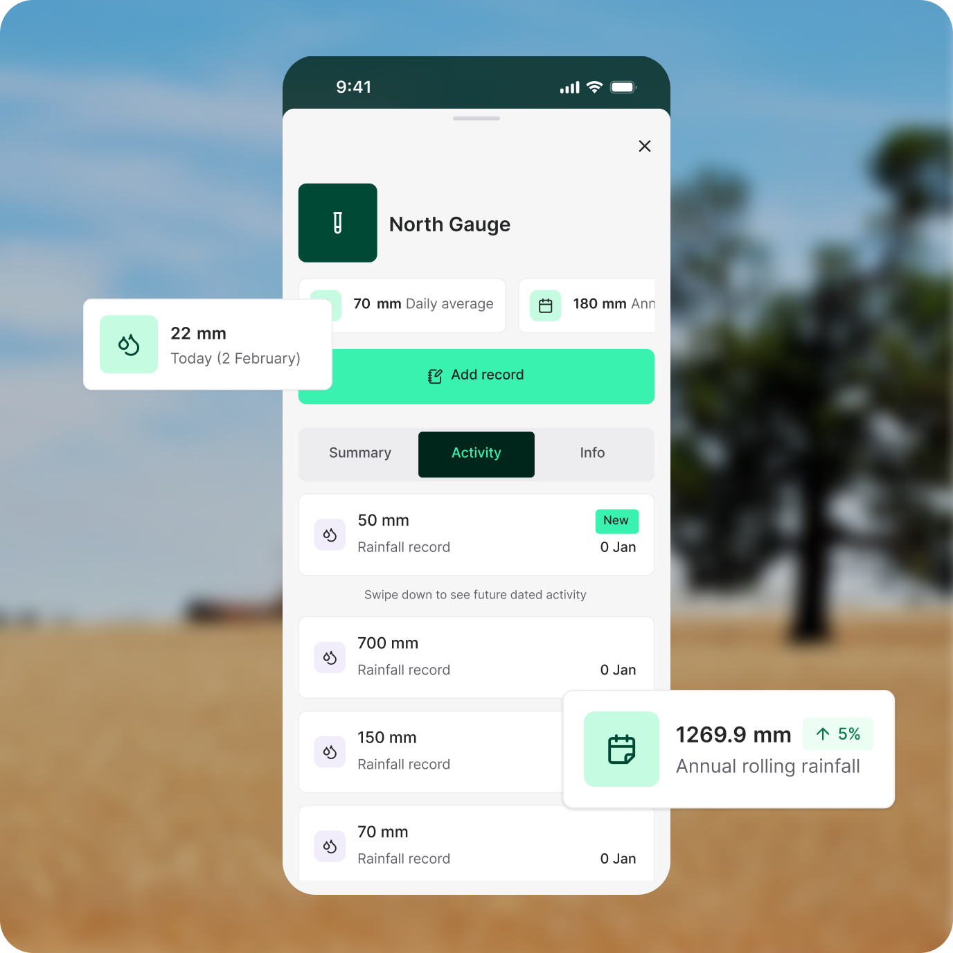 Rainfall tracking data