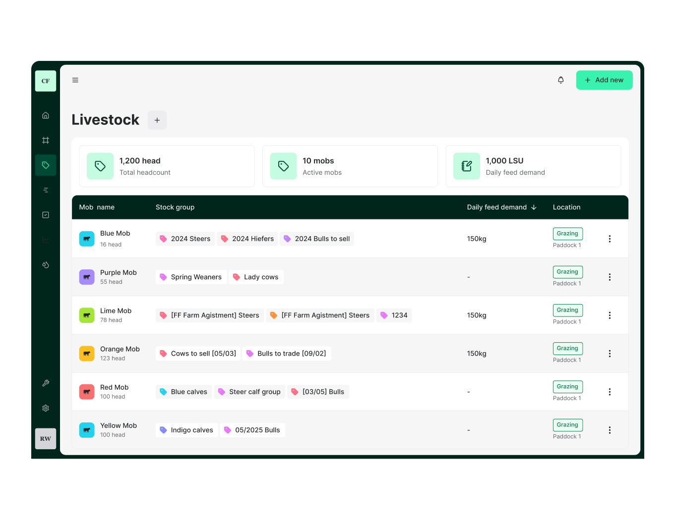 Square livestock icon
