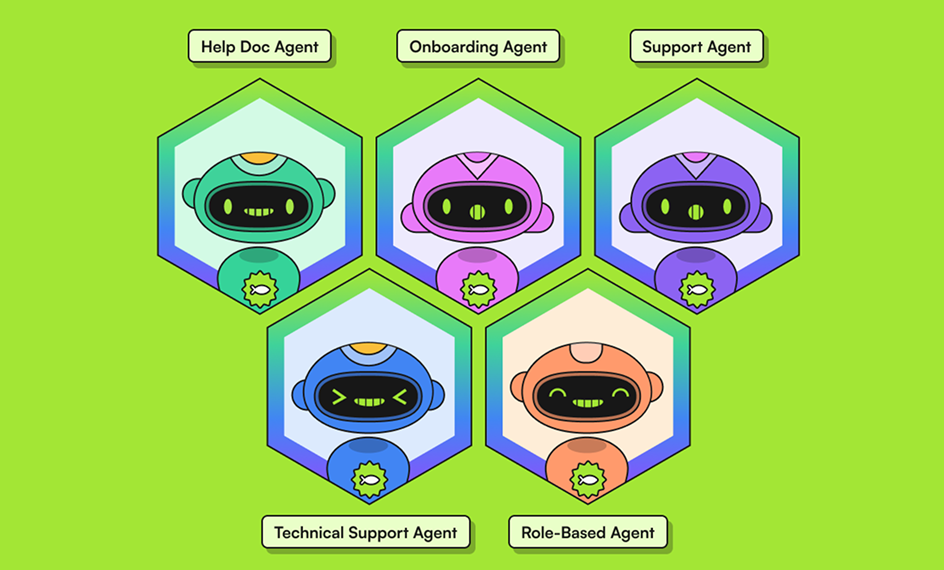 Five Specialized Agents, One Connected Experience