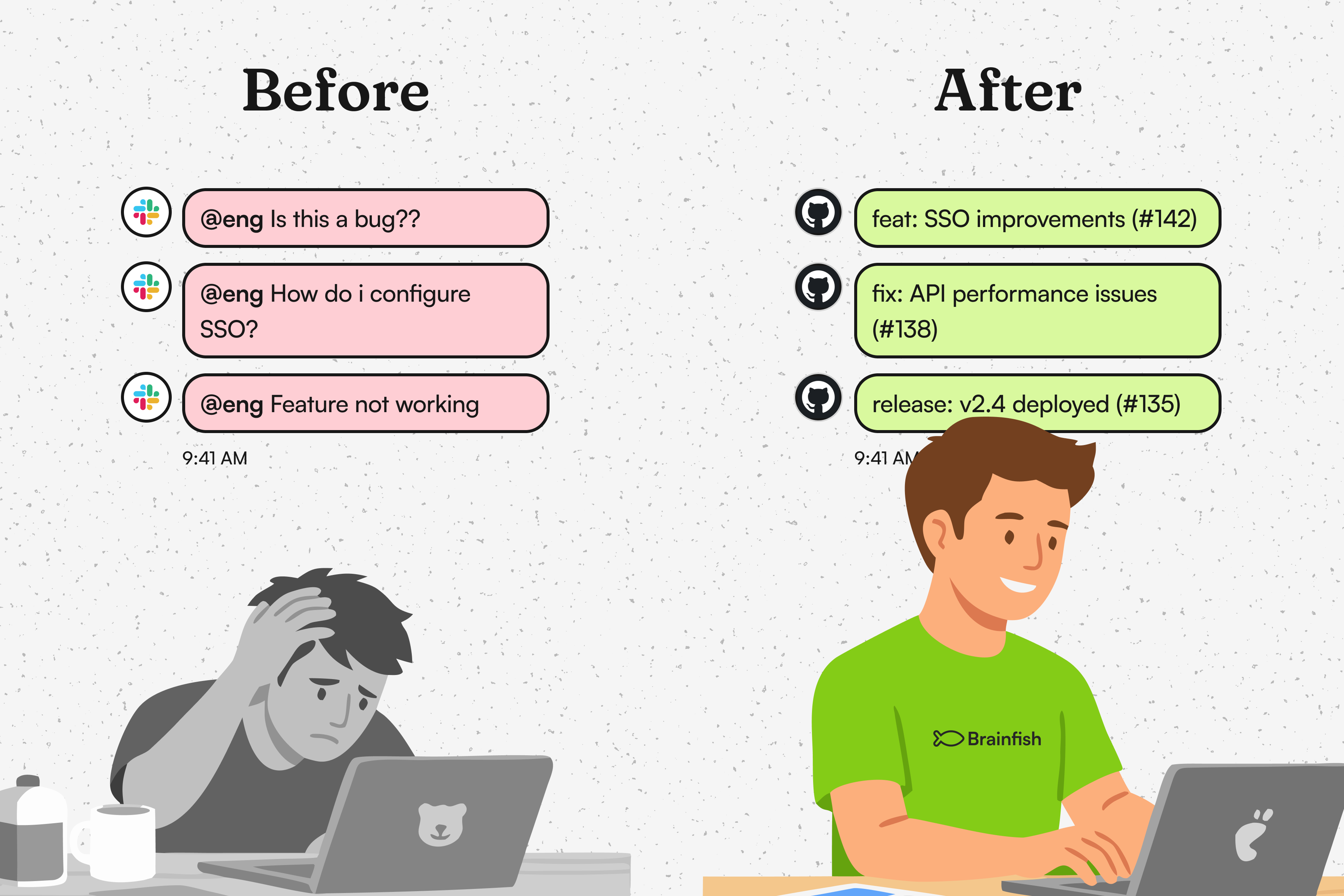 Reduce Slack Escalations to Engineering