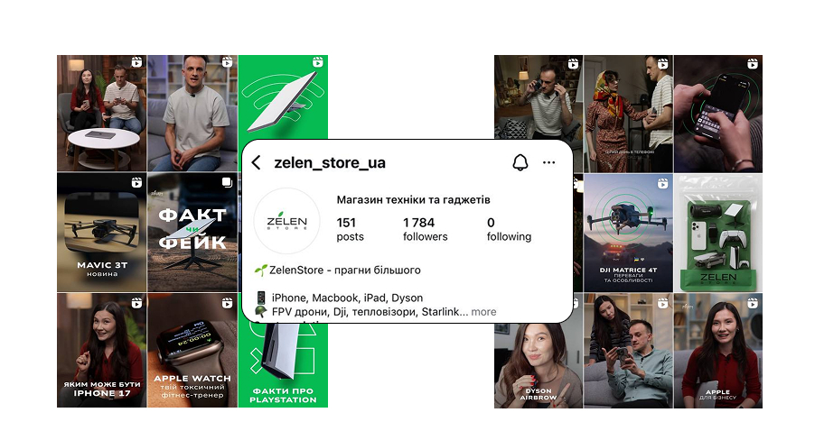 smm agency