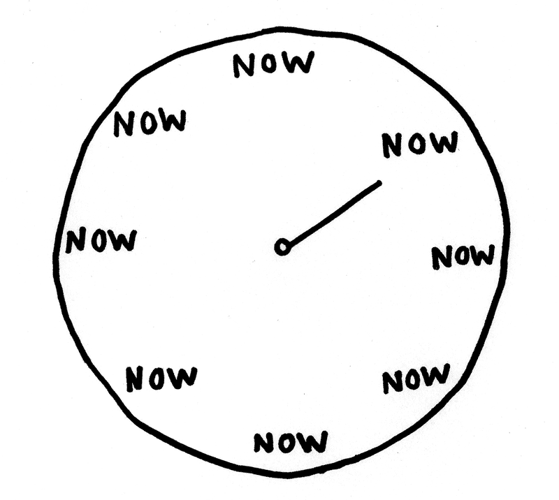 Time Management