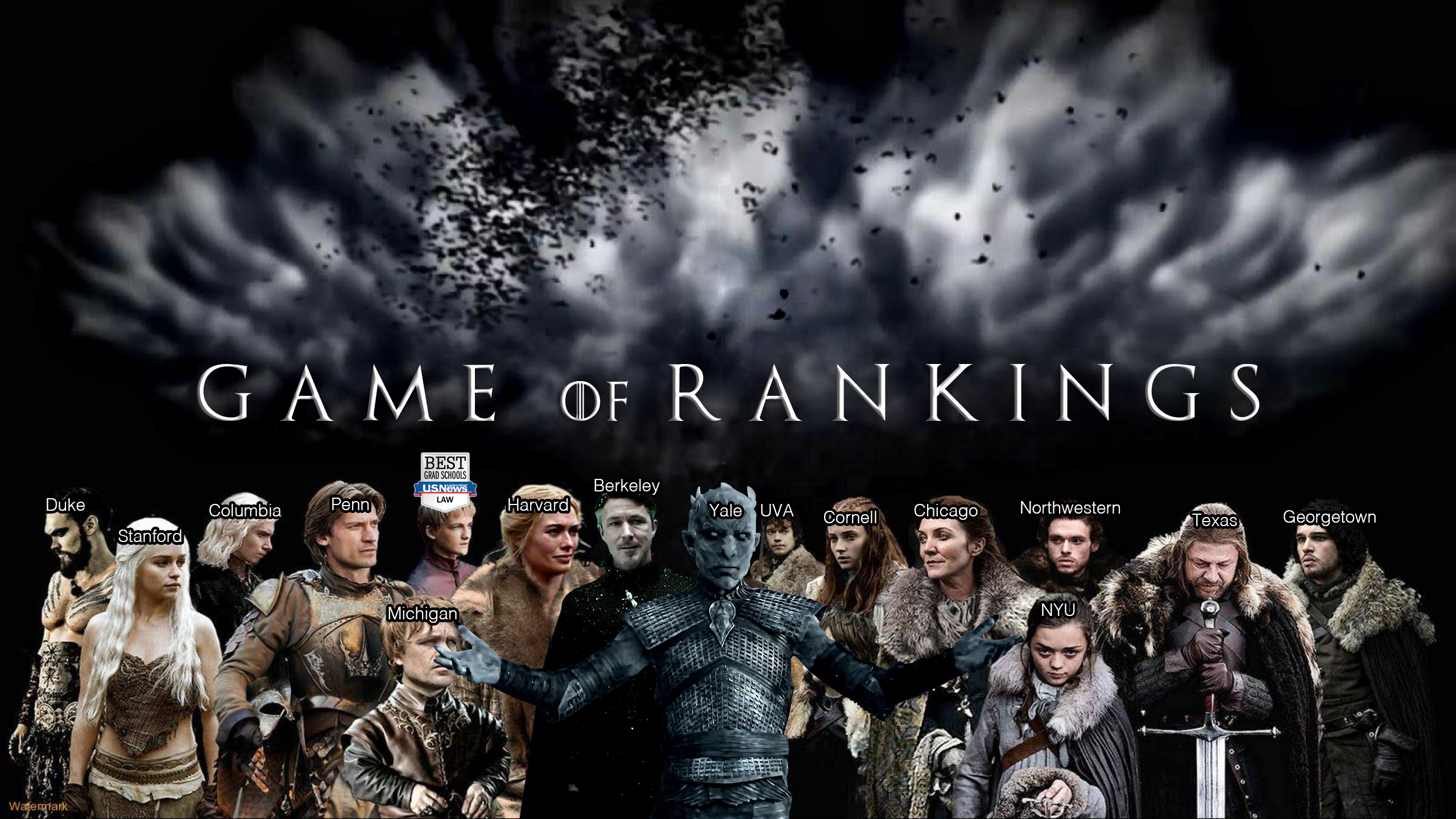 Game-of-Rankings