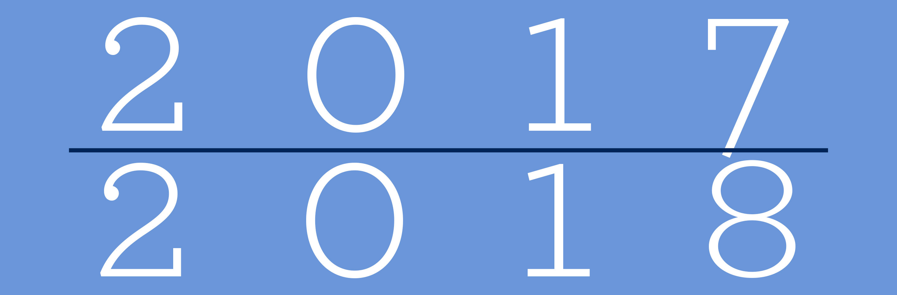 Predicting the 2017/2018 Law School Cycle (and more!)
