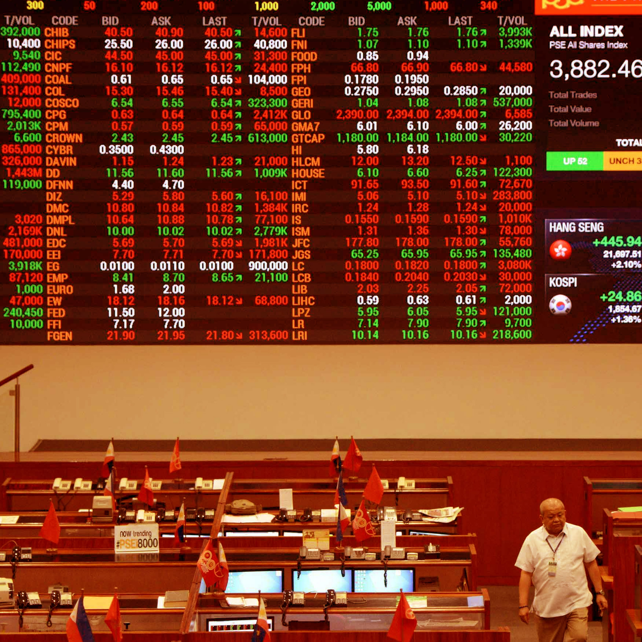 Finance