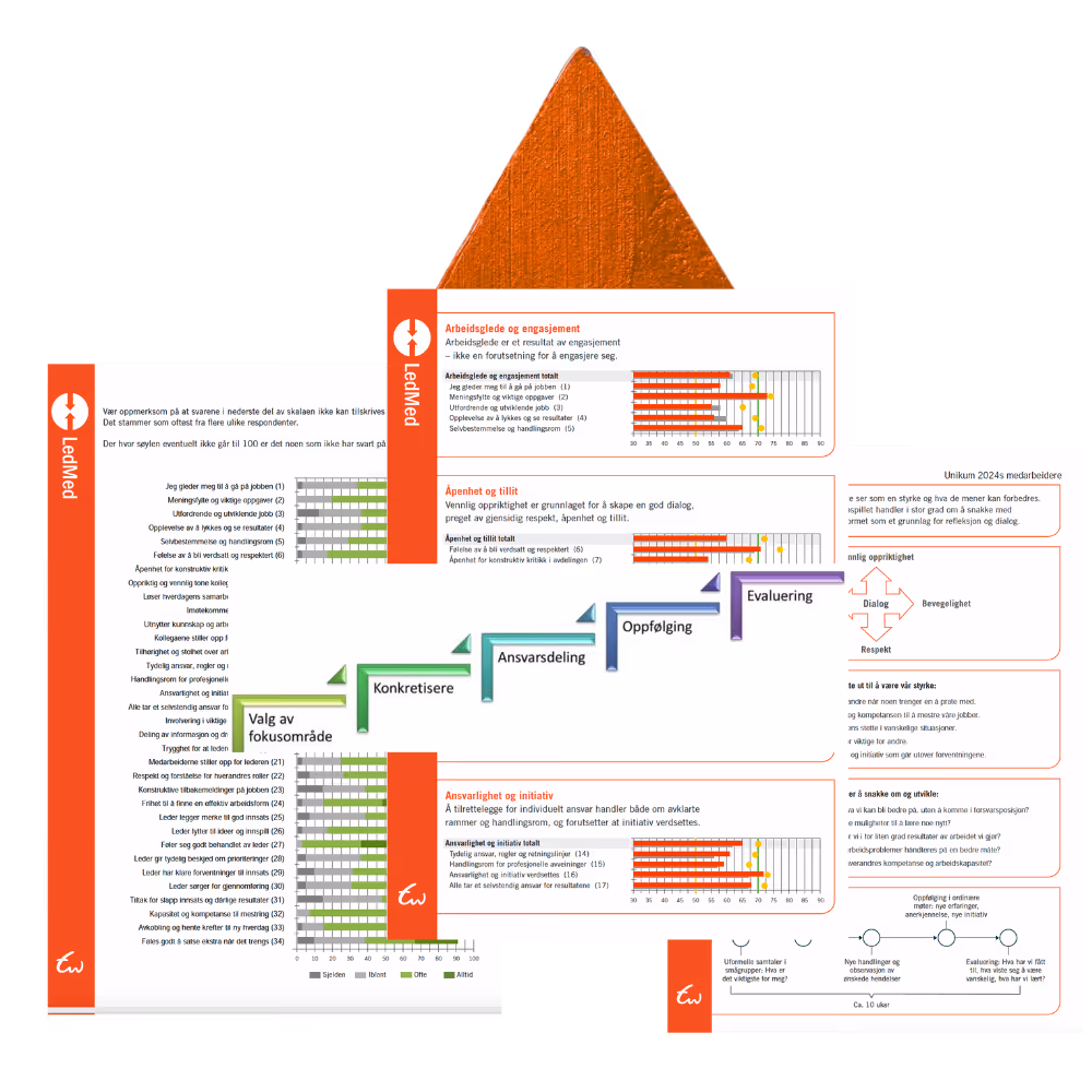Diagram som viser en trappetrinnsprosess med trinnene Valg av fokusområde, Konkretisere, Ansvarsdeling, Oppfølging og Evaluering, inkludert grafer og forklaringer knyttet til arbeidsglede, tillit og ansvarlighet.