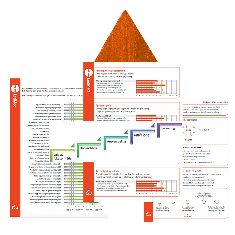 Diagram som viser en trappetrinnsprosess med trinnene Valg av fokusområde, Konkretisere, Ansvarsdeling, Oppfølging og Evaluering, inkludert grafer og forklaringer knyttet til arbeidsglede, tillit og ansvarlighet.