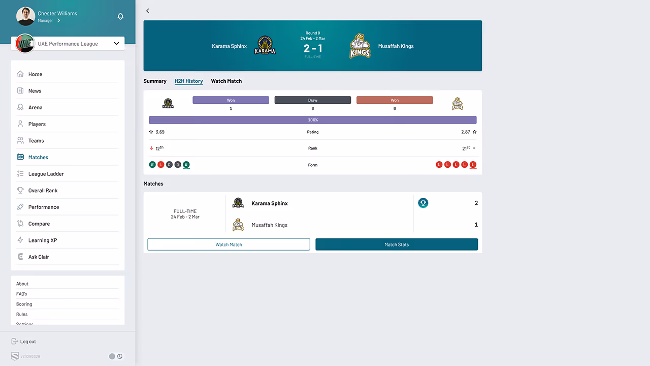 Dataplyr H2H statistics view