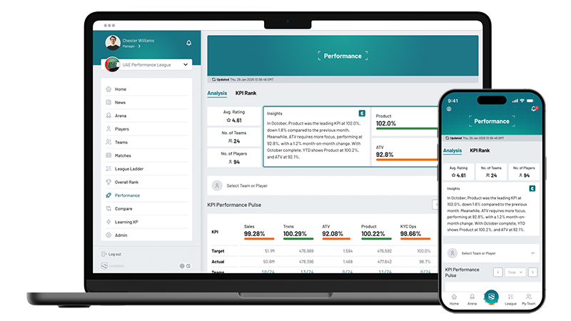 Screenshot of Clair in use on Performance page in Leaguestar app