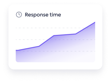 Splunk Response Time