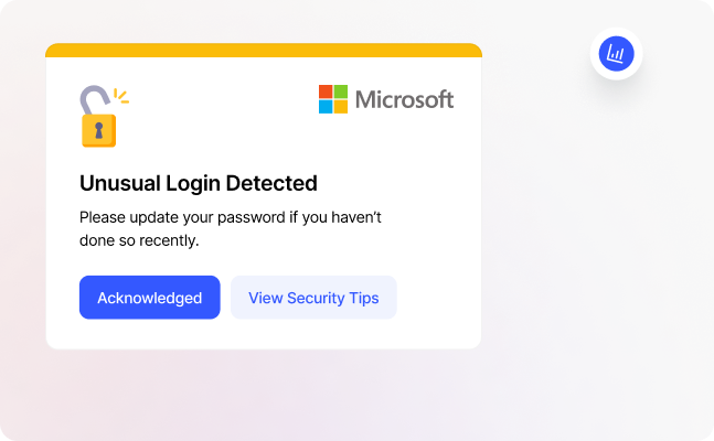 Microsoft SCOM Notification