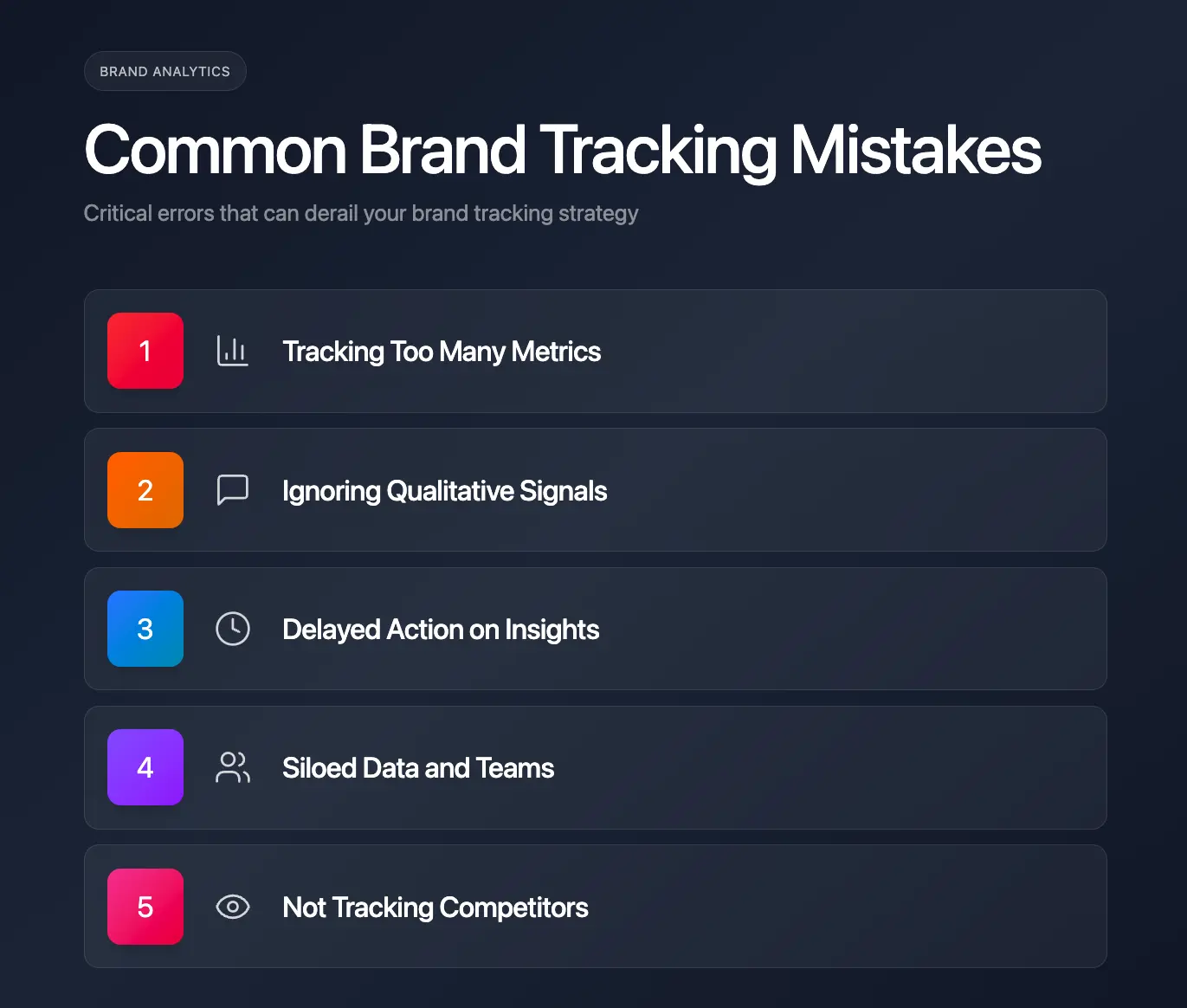 B2B brand tracking mistakes infographic showing 5 critical errors: tracking too many metrics, ignoring qualitative signals, delayed action on insights, siloed data and teams, and not tracking competitors