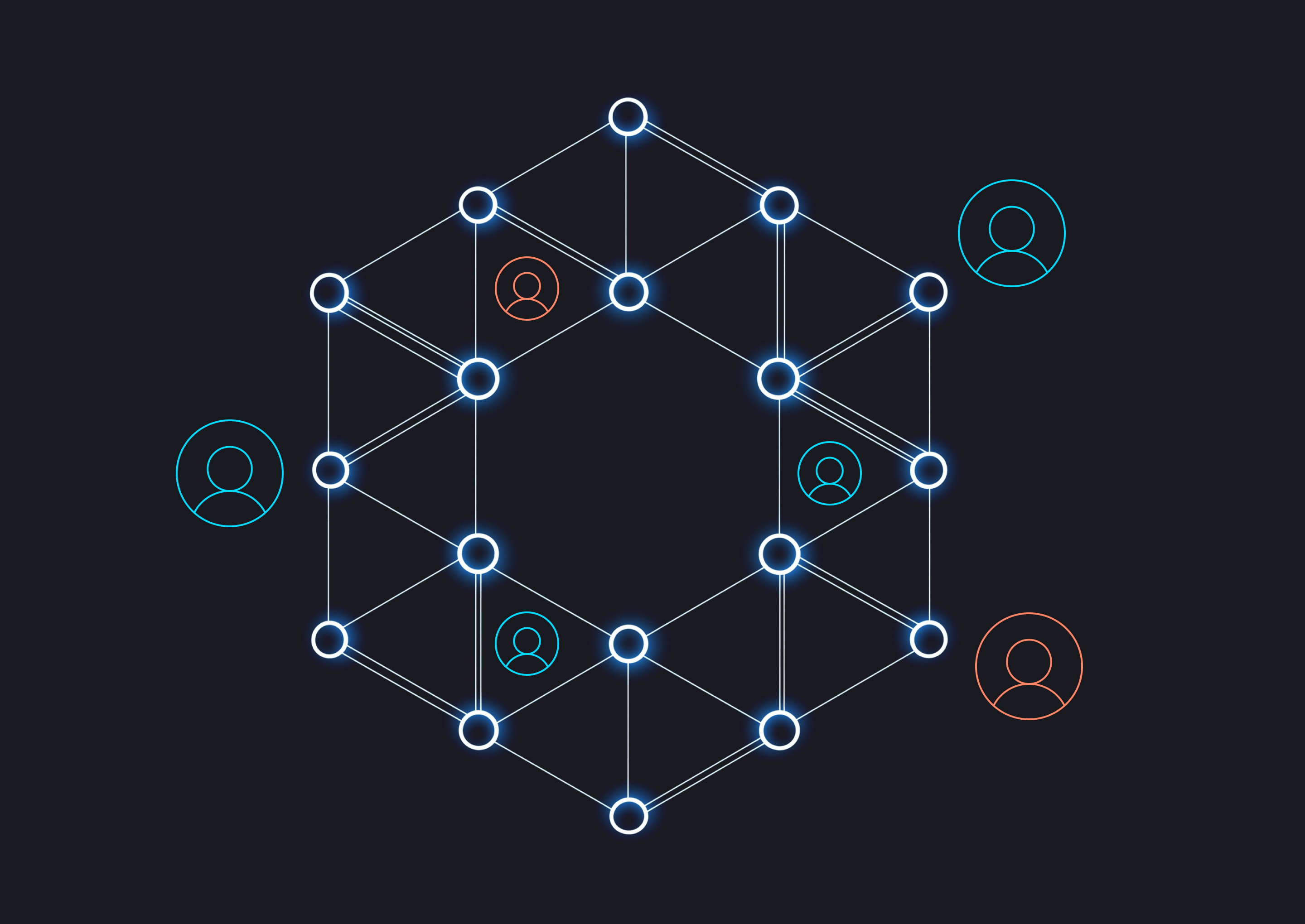 Why is PoS getting more popular?