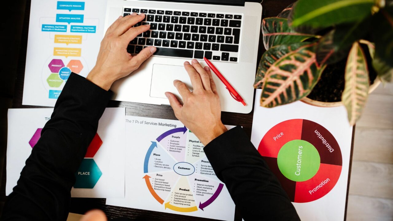 Amazon review analysis Gorilla ROI