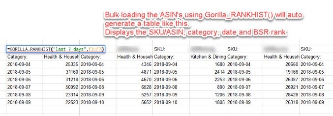 Historical BSR rank in action