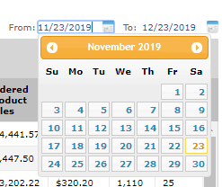 Custom dates Gorilla ROI