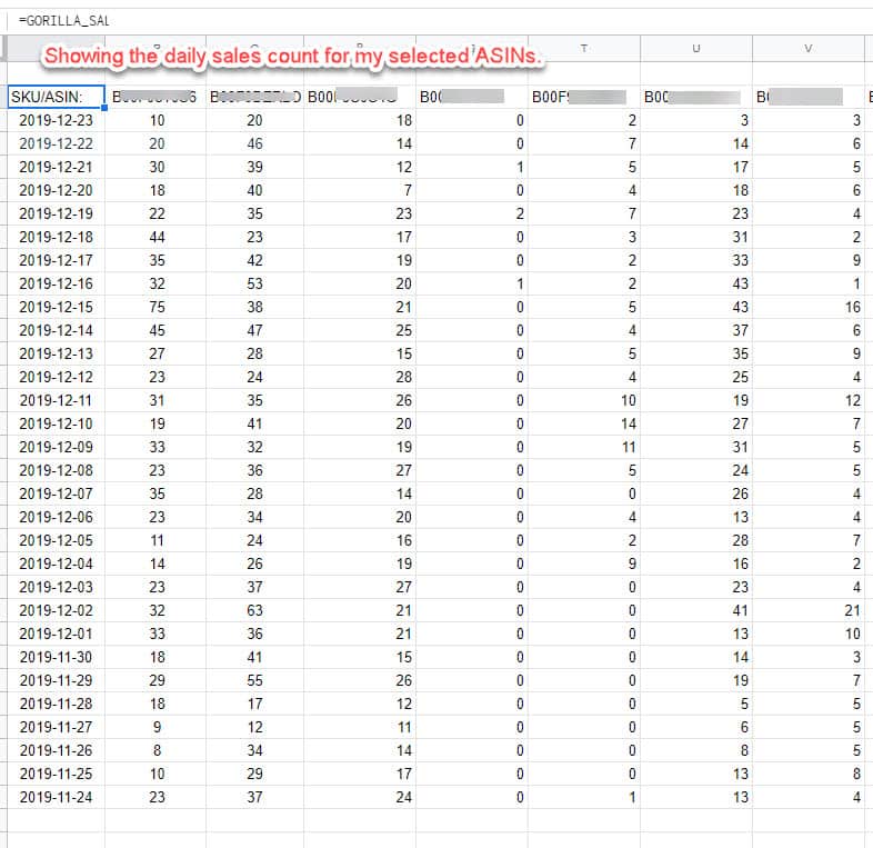 FBA sales hist daily tracking