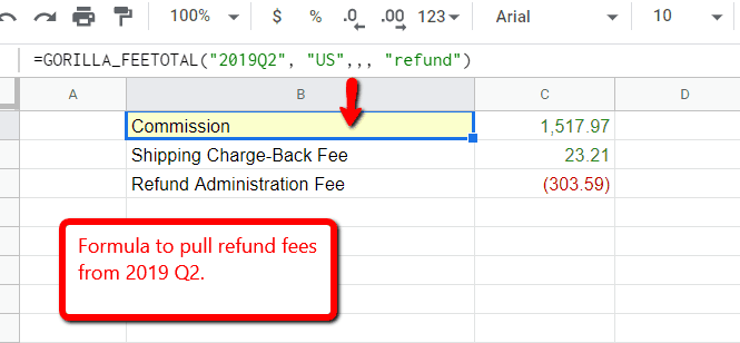 FBA refund fees by quarter